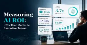 AI ROI graphic representing how organizations measure artificial intelligence investments through business value, performance, and measurable outcomes.
