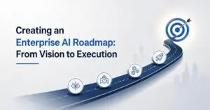 Enterprise AI roadmap graphic representing AI strategy, implementation, governance, and scalable enterprise transformation.